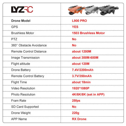 L900 PRO GPS Drone 4K Professional HD Dual Camera 5G WIFI Brushless Motor FPV Quadcopter Foldable Aerial Photography Drone