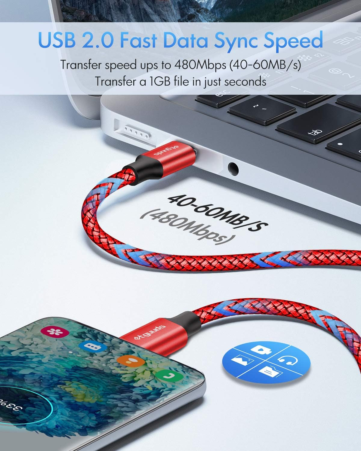 USB C to USB C Cable 6Ft, 2-Pack, 60W USBC to USBC Cord, Type C to C Charger Cable Fast Charging for Iphone 16/15 Pro Max/Plus/Pro, for Macbook Pro Air/Ipad, for Samsung Galaxy S24 S23