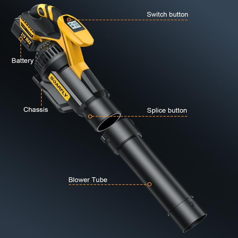 SOARFLY Cordless Leaf Blower, 650CFM/130MPH & 3 Speed Levels, with 2 × 4.0Ah Battery and Fast Charger, for Yard, Blowing Leaves, Dust, Garage, Snow
