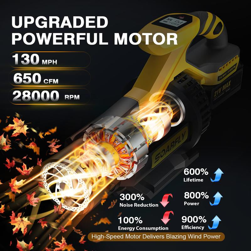 SOARFLY Cordless Leaf Blower, 650CFM/130MPH & 3 Speed Levels, with 2 × 4.0Ah Battery and Fast Charger, for Yard, Blowing Leaves, Dust, Garage, Snow
