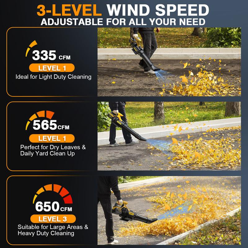 SOARFLY Cordless Leaf Blower, 650CFM/130MPH & 3 Speed Levels, with 2 × 4.0Ah Battery and Fast Charger, for Yard, Blowing Leaves, Dust, Garage, Snow